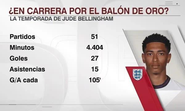 老将继续刷新职业生涯里程碑（老将再添生涯新里程碑）