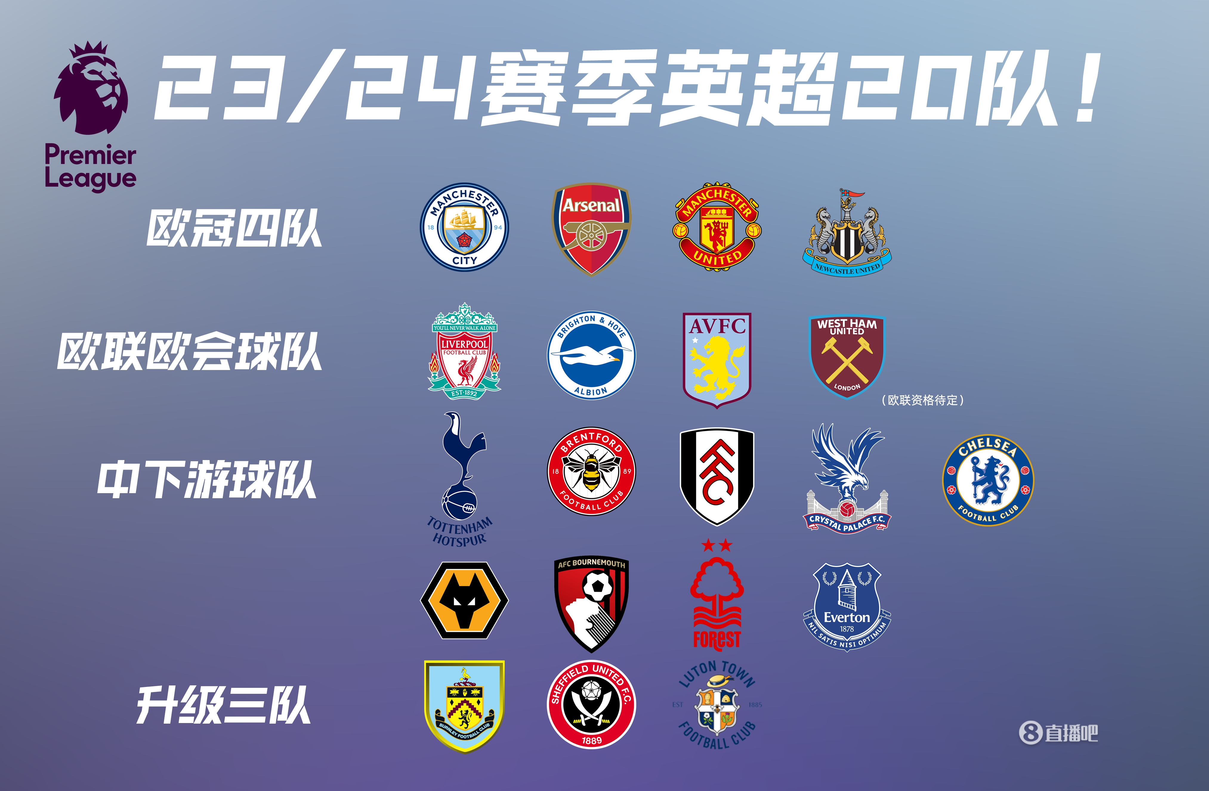 官方：巴萨与24岁后卫埃里克-加西亚续约至2031年（巴萨官方宣布：24岁后卫埃里克·加西亚续约至2031年）